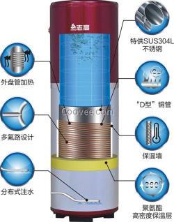 山東空氣能熱水器_空氣能_山東寶盛環(huán)?？?
                                                         style=