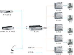 菘天科技(在線咨詢)_村村響_村村響廣播