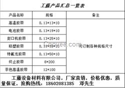 工藤膠帶(圖)、食品高溫膠帶、高溫膠帶