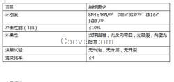 波纹管规格、射阳县波纹管、开源管业