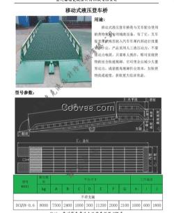 海德克液壓升降機(jī)械(在線咨詢(xún))、登車(chē)橋、