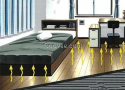 室內地暖材料_地暖材料_新譽電暖地暖材料