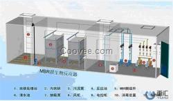 雨水回用公司,萊蕪雨水回用,歐井環(huán)保(在