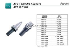 三點(diǎn)式組合模具HSK100A/E