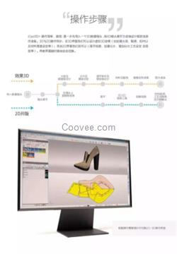 希奧鞋機(在線咨詢)、RED21、西班牙