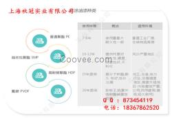 PE聚酯彩鋼板質(zhì)保10年不退色