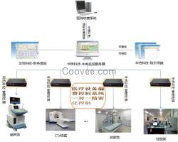 設(shè)備漏費(fèi)管理系統(tǒng)_醫(yī)院漏費(fèi)管理