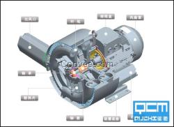 節(jié)能鼓風(fēng)機(jī)定制 驅(qū)馳電機(jī)廠家供應(yīng)