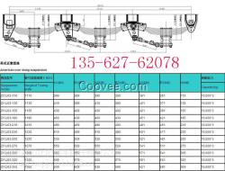 掛車半掛車三軸懸架供應商