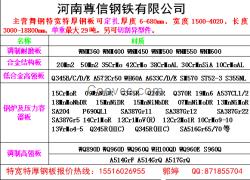 舞陽鋼鐵19Mn6