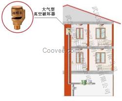 平顶山真空破坏器平顶山消防真空破坏器