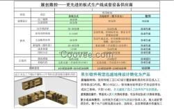 衣柜櫥柜電腦下料機(jī)