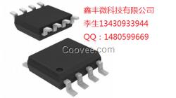 12-80V转5V2A降压恒压IC方案