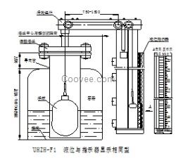 浮標式磁性液位計