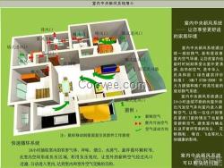 蘭舍新風(fēng)系統(tǒng)hr350|蘭舍新風(fēng)系統(tǒng)|山