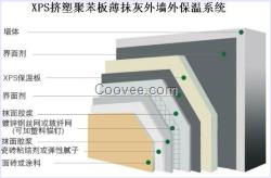 保温工程