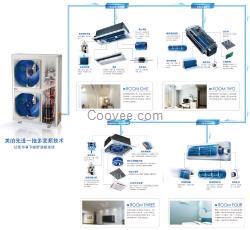 MDVX系列直流變頻智能多聯(lián)中央空調(diào)