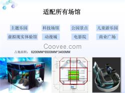 超仿真，VR360度大片泰坦風暴