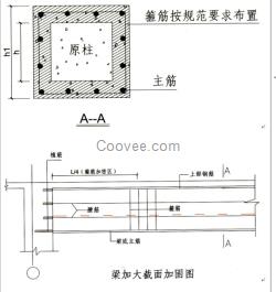 白銀大截面鋼筋混凝土加固工程