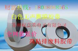 背光源剝離保護膜  偏光片揭保護膜 使用