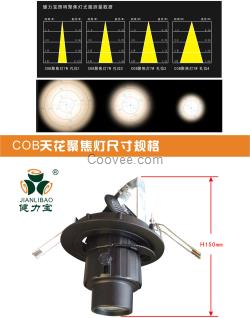 COB聚焦燈，天花聚焦燈，LED聚焦燈