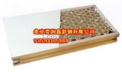 內(nèi)墻蜂窩夾芯板原材料價(jià)格北京供應(yīng)商