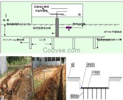 防雷工程,工程防雷,防雷工程公司