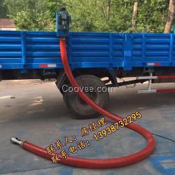 自動(dòng)上梁機(jī)  吸糧機(jī) 自動(dòng)灌包使用的輸送