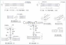 净化彩钢板厂家|哈尔滨净化彩钢板|苏州丰