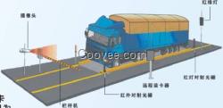 蘇州無人看守汽車衡廠家