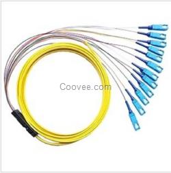 廠家供應 電信 級高品質 SC 尾纖