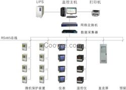 西安亞川電力科技供應智能配電監控系統