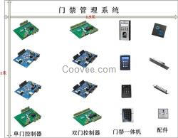 東度電子(在線咨詢)、濟(jì)寧門禁系統(tǒng)、指紋