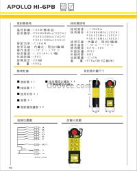 APOLLO行車、工業(yè)遙控器