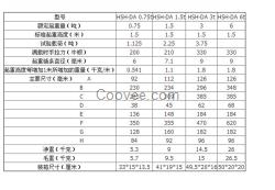 精展手扳葫蘆廠家直銷起重葫蘆