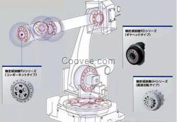 MOLYWHITE潤滑油，RV精密減速機(jī)