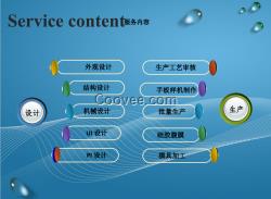 北京工业设计制作 外观结构手板模型加工