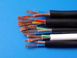 甘肅豐達(dá)電線電纜(圖)_銅護(hù)套_護(hù)套