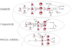 皖友誠信企業(yè)_用友財務系統(tǒng)_東莞財務系統(tǒng)