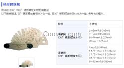 富士工具FUJI TOOL不锈钢梯形螺纹
