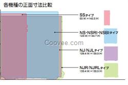 螺絲機(jī)NSB、螺絲機(jī)、千代田(多圖)