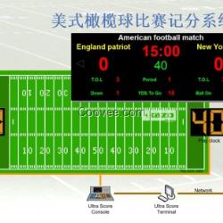 美式橄欖球比賽計(jì)分系統(tǒng)