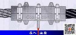 摩擦式提升机保养机