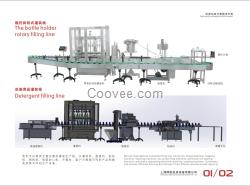 瓶托回轉(zhuǎn)式灌裝線，洗滌用品灌裝線