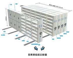 广州市移动档案密集柜直销生产配送厂家