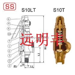 贛州閥贛州泄壓閥