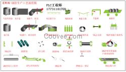 河北P(pán)LC編程人員輸送