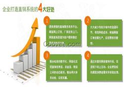 山東直銷商城軟件設(shè)計(jì)，直銷軟件開(kāi)發(fā)制作公司