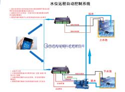 家用自動水位控制器