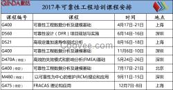 勤达2017年性工程培训